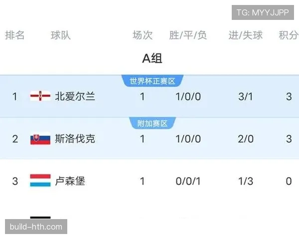 比利时甲级联赛最新赛况与积分榜变化